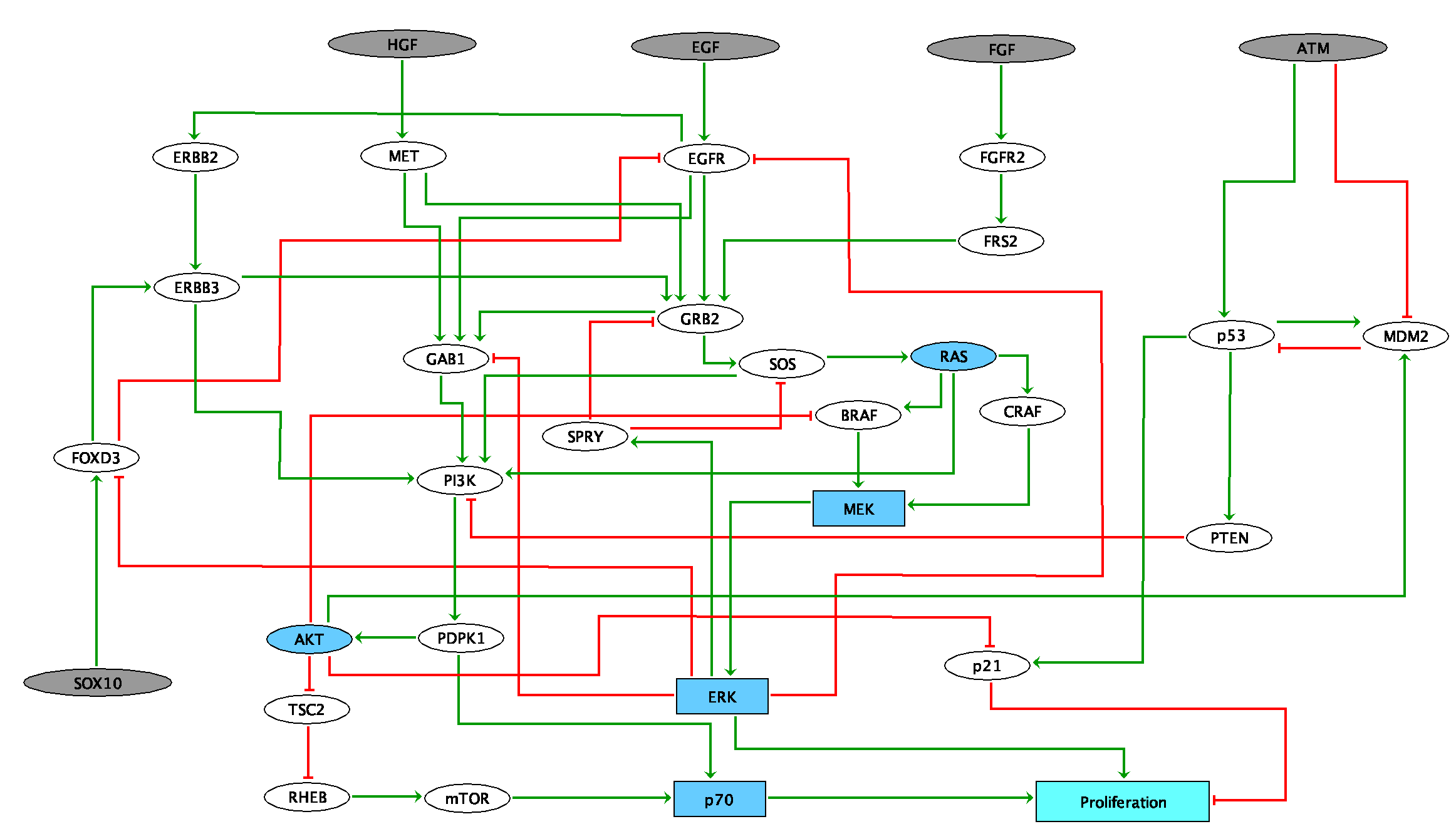 ../_images/notebooks_Tuto_temporal_logic_6_0.png